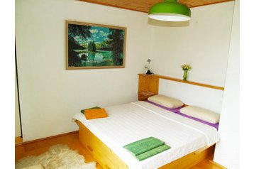 Słowacja Privát Batyżowce / Batizovce, Zewnątrz